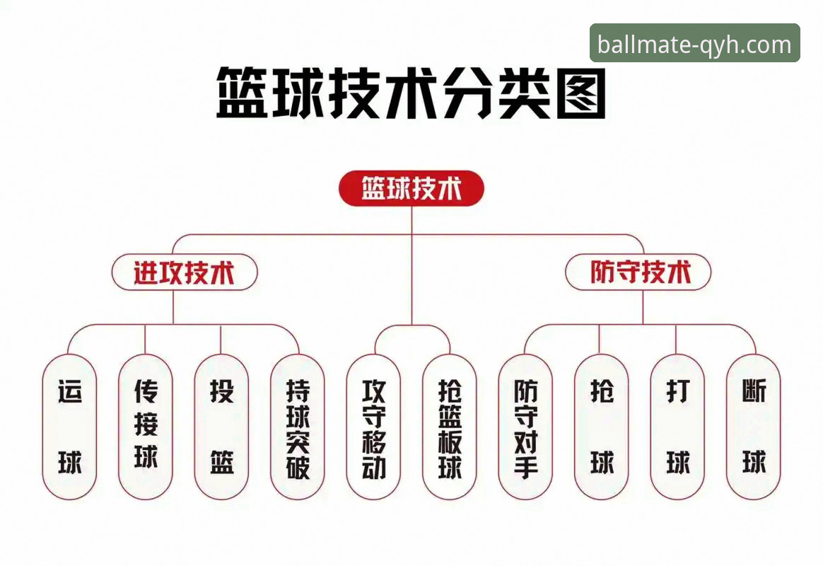 评估球友会篮球直播安全性的3个核心维度与行业前瞻